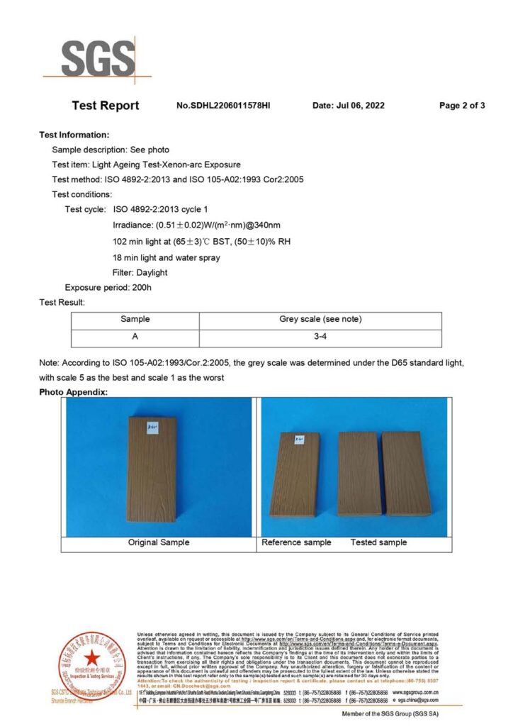 SGS Test 5287FC Poly Wood