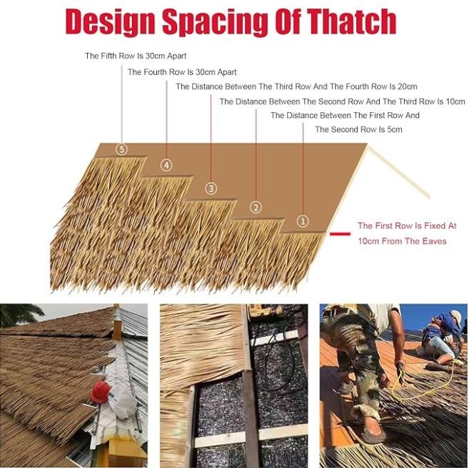 Installation of synthetic thatch